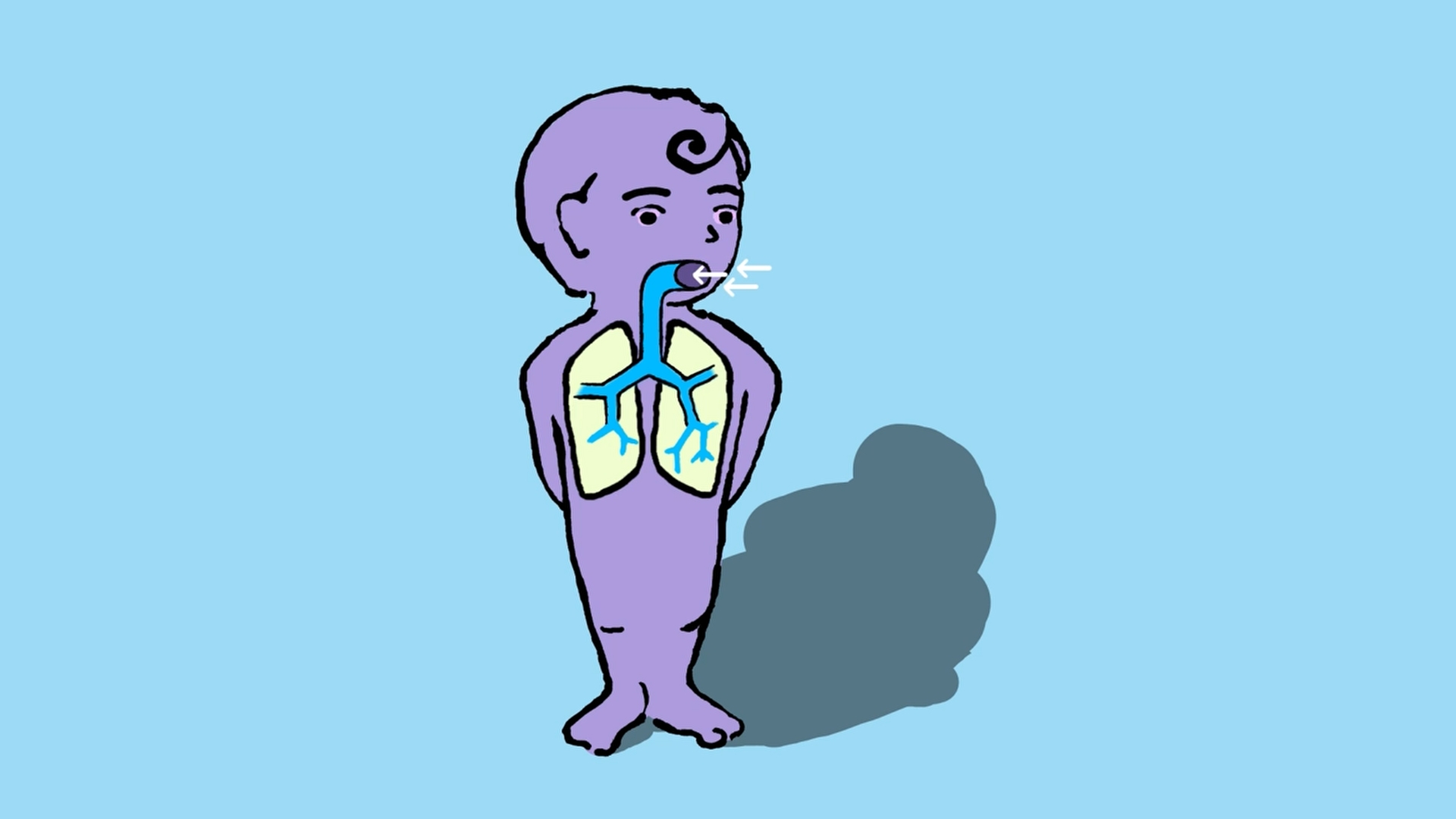 Astmamedicatie